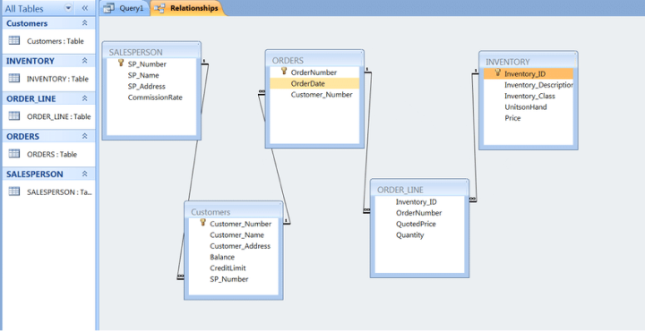 Microsoft Access - Tables