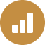 Insightful Performance Dashboards