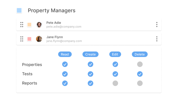 Screenshot - configuring table permissions