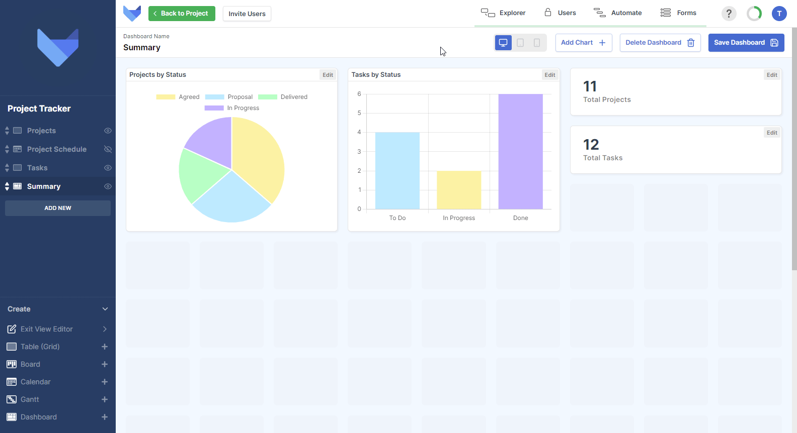 Previewing a Dashboard