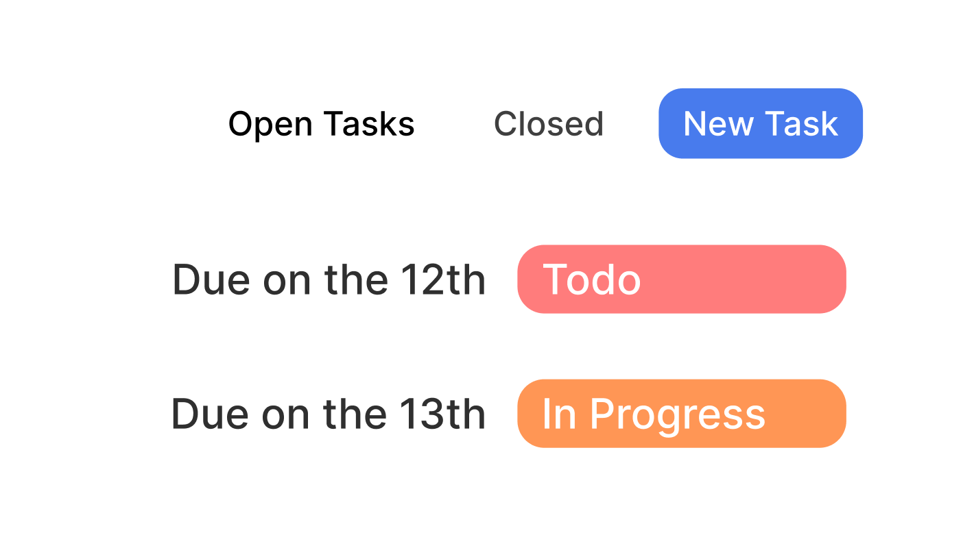 Close-up on the 'My Work' header, highlighting the 'Open/Closed Tasks' toggle and the 'New Task' button.