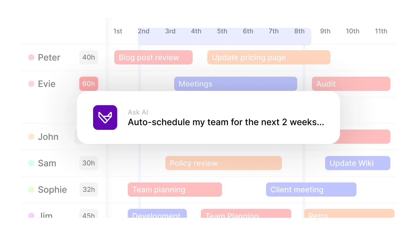 An illustration of an AI engine intelligently placing task blocks onto a team's timeline schedule.