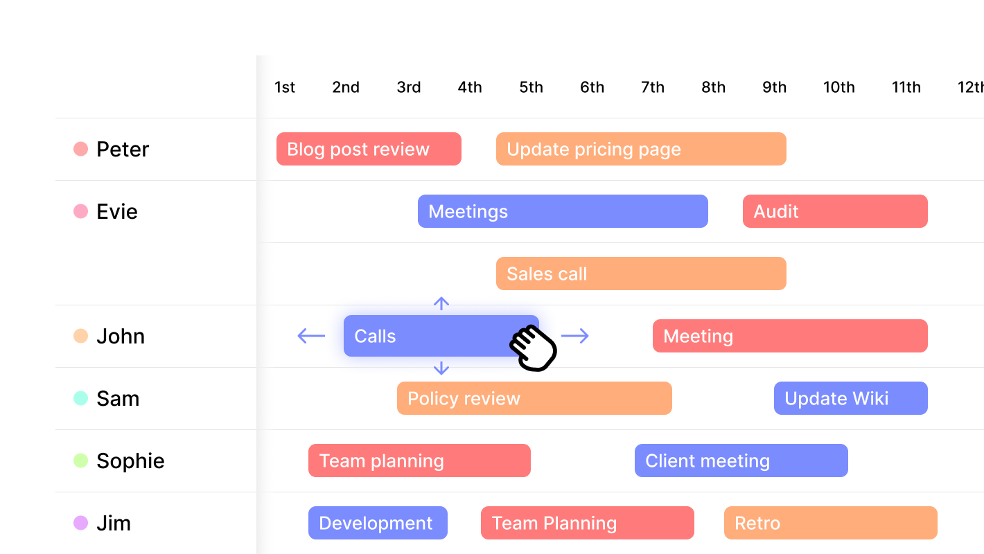 An illustration of a hand dragging a task on the timeline to reassign it or change its date.