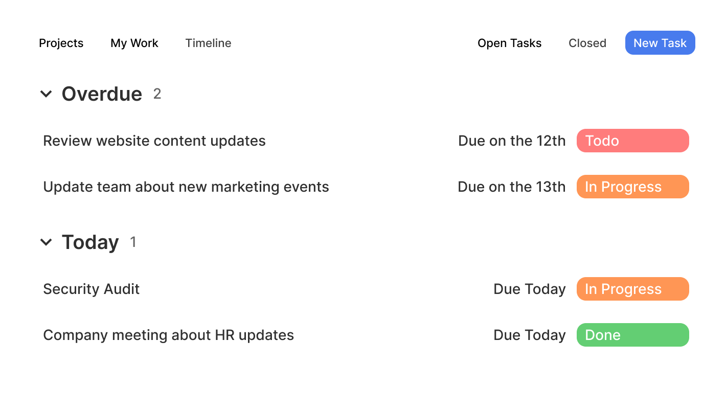 Screenshot of the 'My Work' view in Gridfox, with tasks organised by due date ranges like Overdue and Today.