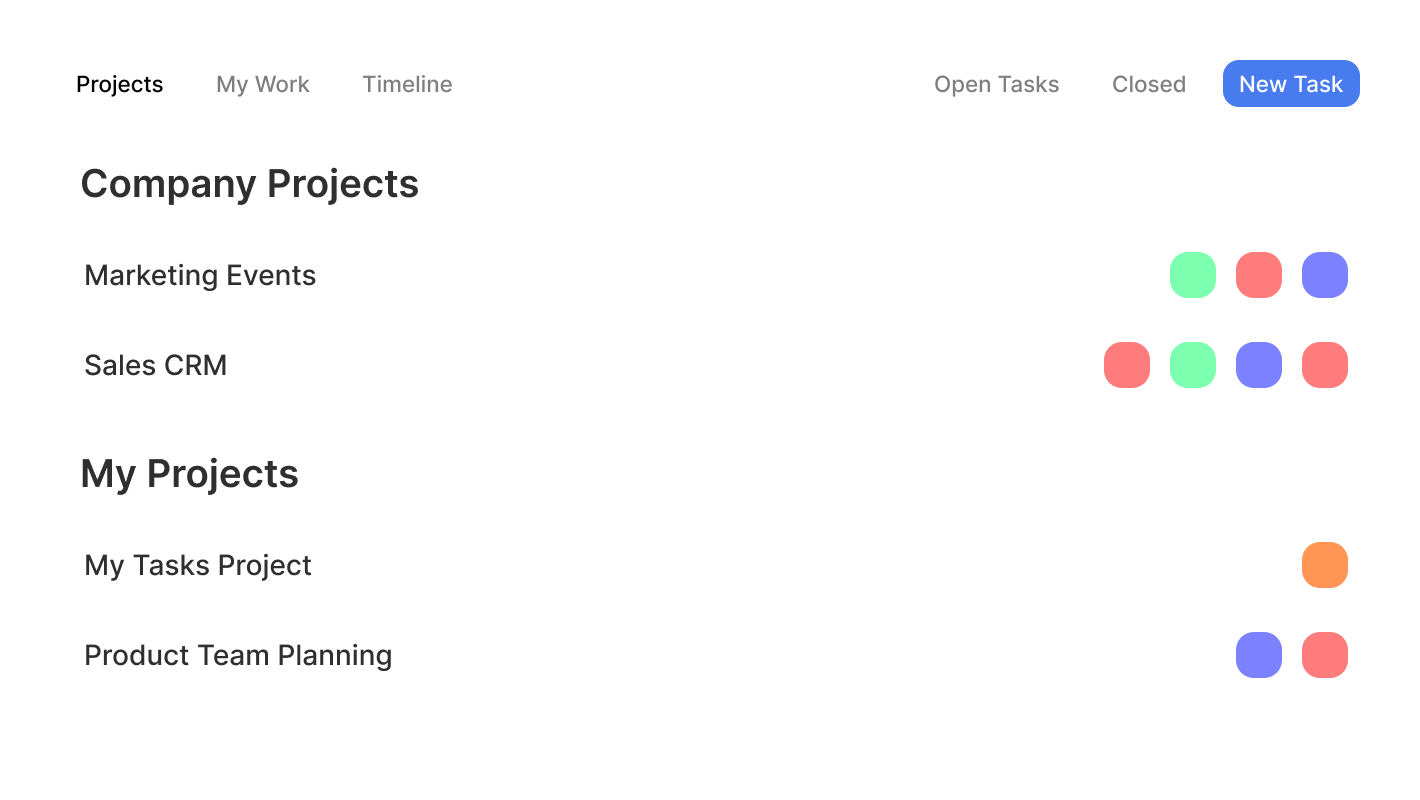 Screenshot of the main projects list in Gridfox, showing multiple different projects.