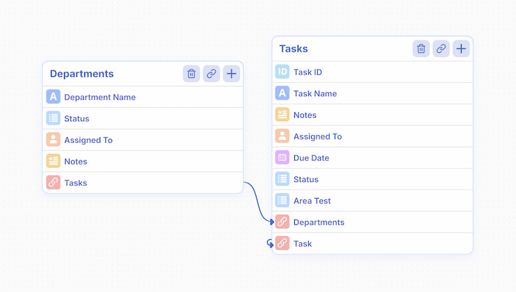 A People table with a range of fields and an Activity Points Table with a range of 