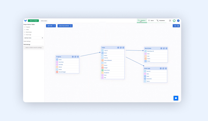 Explorer: Create Relationships Between Data to Gain Maximum Visibility and Oversight